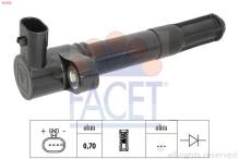FACET 9.6342