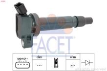 FACET 9.6358