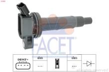 FACET 9.6366