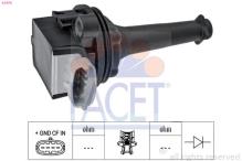FACET 9.6378