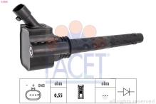 FACET 9.6388