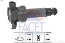 FACET 9.6395