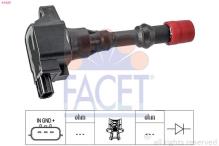 FACET 9.6429