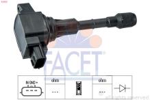 FACET 9.6433