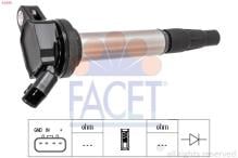FACET 9.6436