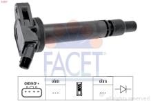 FACET 9.6437