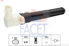 FACET 9.6444