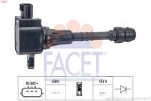 FACET 9.6457