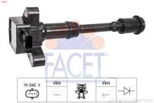 FACET 9.6461