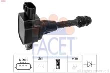 FACET 9.6502