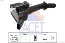 FACET 9.6531