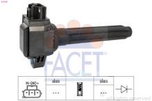 FACET 9.6539