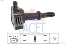 FACET 9.6544