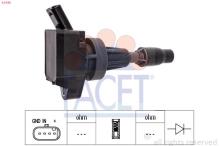FACET 9.6546