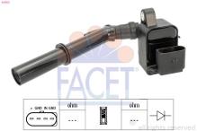 FACET 9.6552