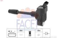 FACET 9.6553