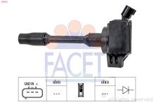 FACET 9.6554