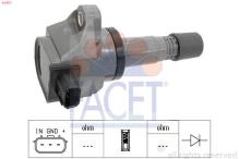 FACET 9.6557