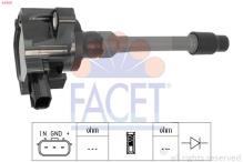 FACET 9.6559