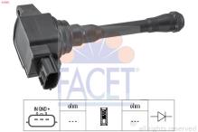 FACET 9.6561