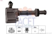 FACET 9.6563