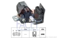 FACET 9.8007