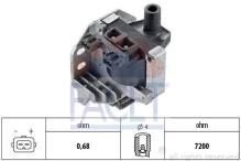 FACET 9.8106