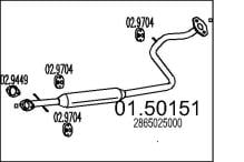 MTS 01.50151