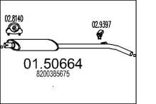 MTS 01.50664
