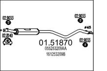 MTS 01.51870