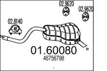 MTS 01.60080