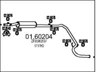 MTS 01.60204
