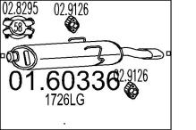 MTS 01.60336