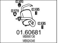 MTS 01.60681