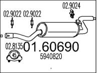 MTS 01.60690