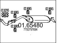 MTS 01.65480
