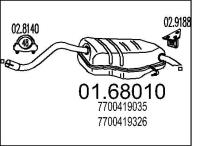 MTS 01.68010