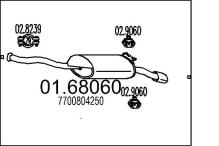 MTS 01.68060