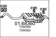 MTS 01.68360