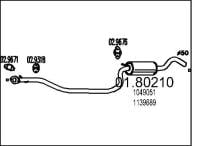 MTS 01.80210