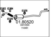 MTS 01.80520