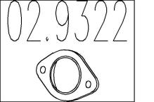 MTS 02.9322
