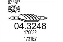 MTS 04.3248
