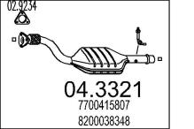 MTS 04.3321