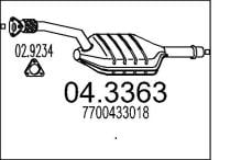MTS 04.3363