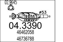 MTS 04.3390