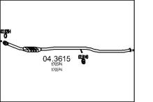 MTS 04.3615