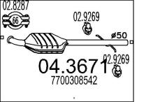 MTS 04.3671