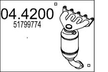MTS 04.4200