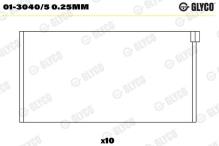 GLYCO 01-3040/5 0.25mm